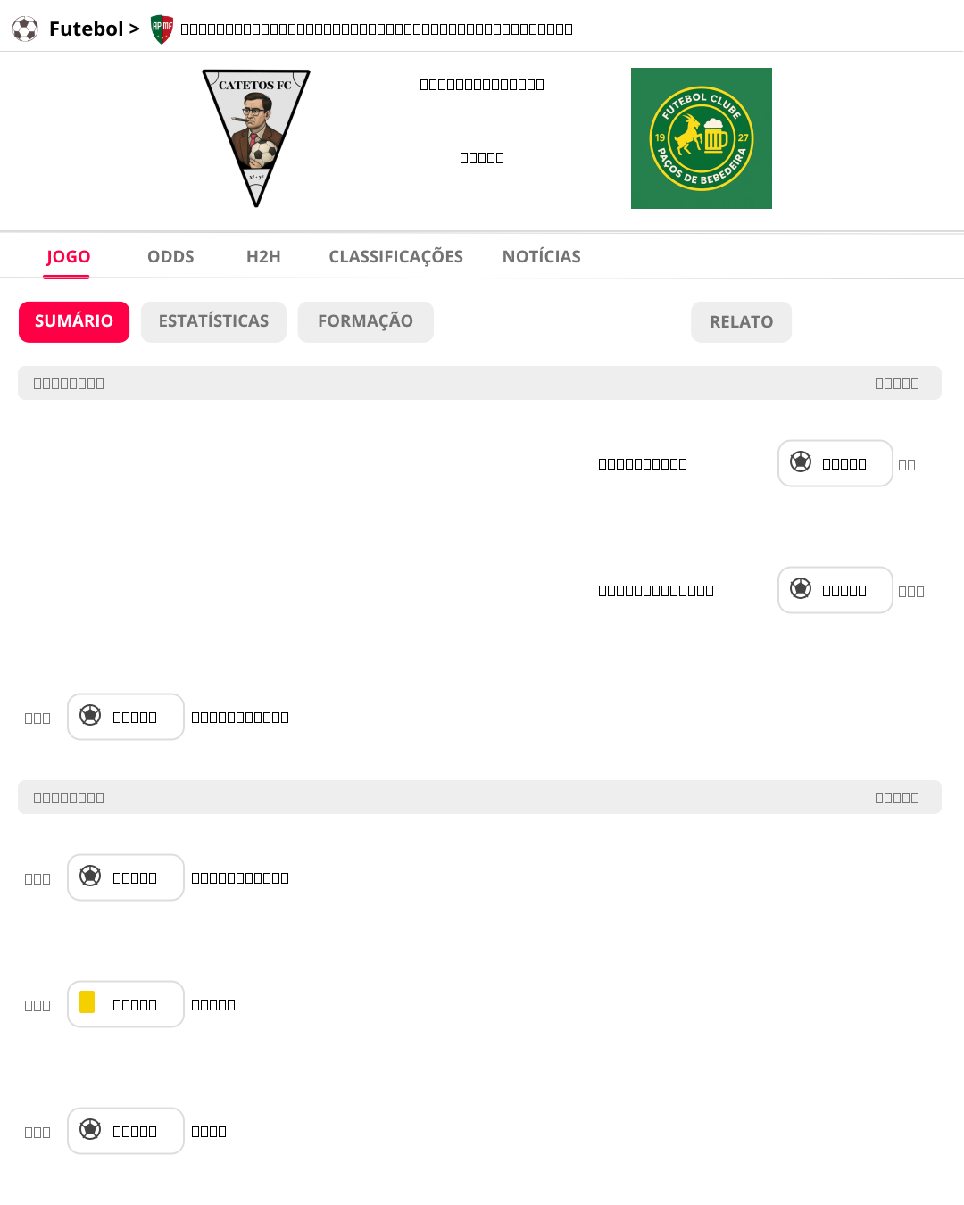 Resumo do jogo do último jogo dos Catetos